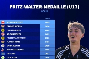 历届德国U17年度最佳新秀：格雷茨卡、维尔纳、维尔茨在列