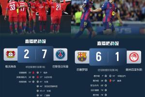 残暴😱去年欧冠4强今夜全大胜，巴黎7-2；巴萨6-2；枪手国米4-0